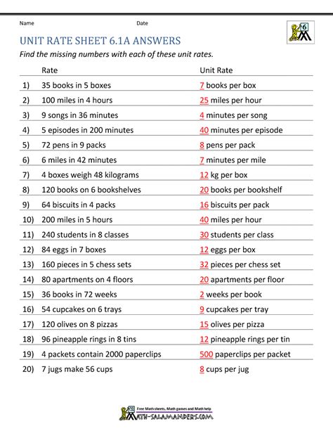 Image result for Unit Rate Worksheet