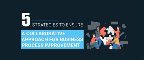 Collaborative Strategy Process 的图像结果