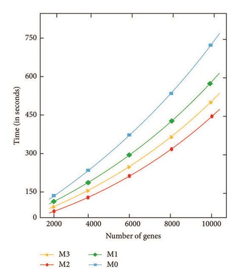 Image result for Graph Algorithms in MapReduce