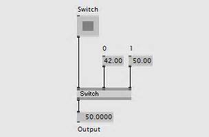 Programming Concepts | vvvv beta documentation