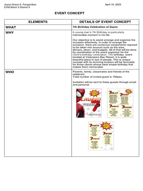 Image result for Creating the Event Concept Paper Example