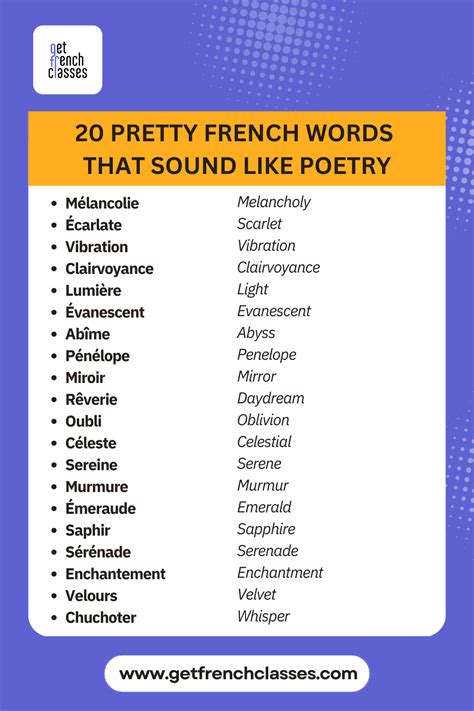 Pretty French Words That Sound Like Poetry