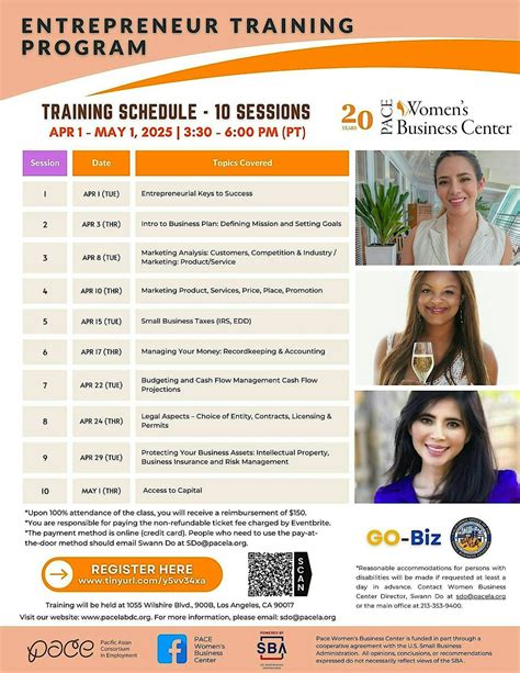 Entrepreneur Training Program 的图像结果