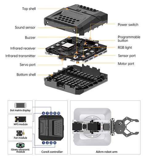 Hiwonder AiArm Vision Robot Arm Kit – ThinkRobotics.com