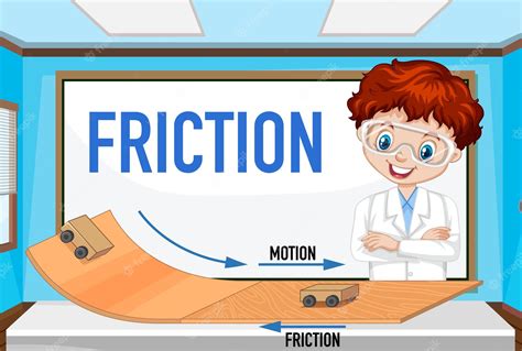 frictions #3880004 | Clipart Library