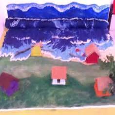 Image result for Tsunami Science Projects
