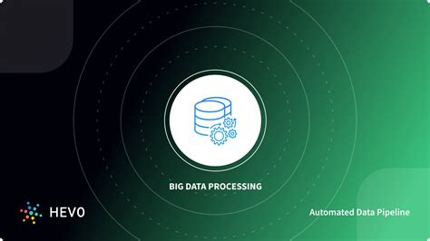 Image result for Bulk Data Processing