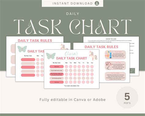 Image result for Task Chart