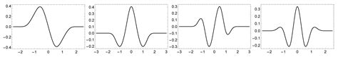 A Numerical Solution of Fredholm Integral Equations of the Second Kind ...