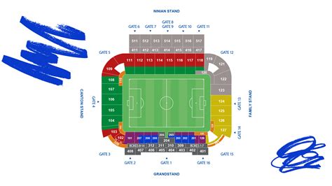 Stadium Map | Cardiff