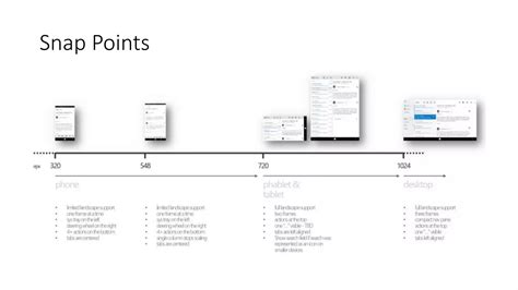 Windows Overview 的图像结果