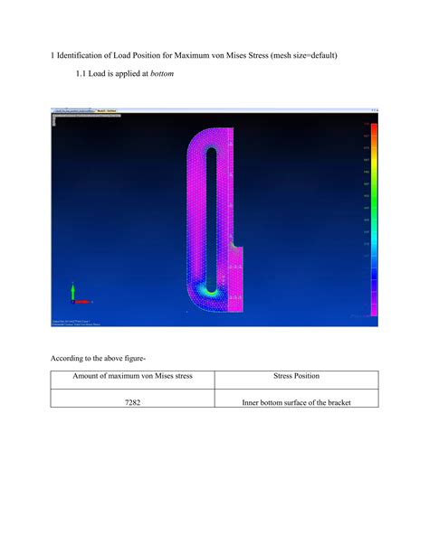 Image result for Femap Example