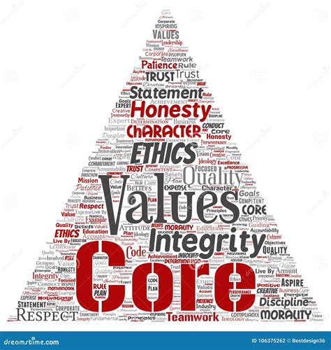Integrity Core Values Cartoon 的图像结果