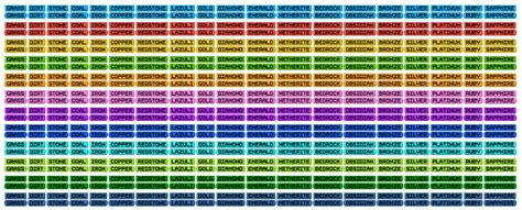 Image result for Prefix Code Examples