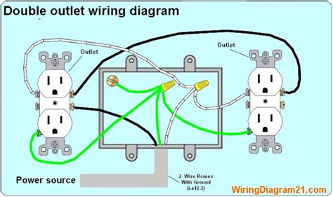 Image result for Object Oriented Programming with Python