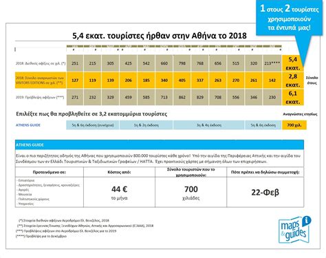 Athens Tech Academic Calendar 2024-2025 - Free Printable by writings4u.com