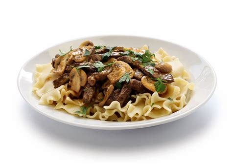 Beef Stroganoff Origin