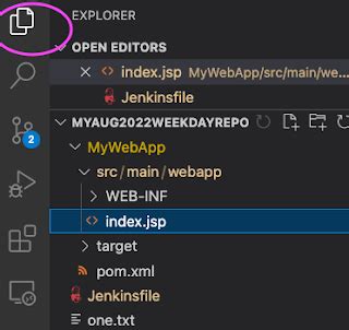 Image result for VS Code GitHub Integration