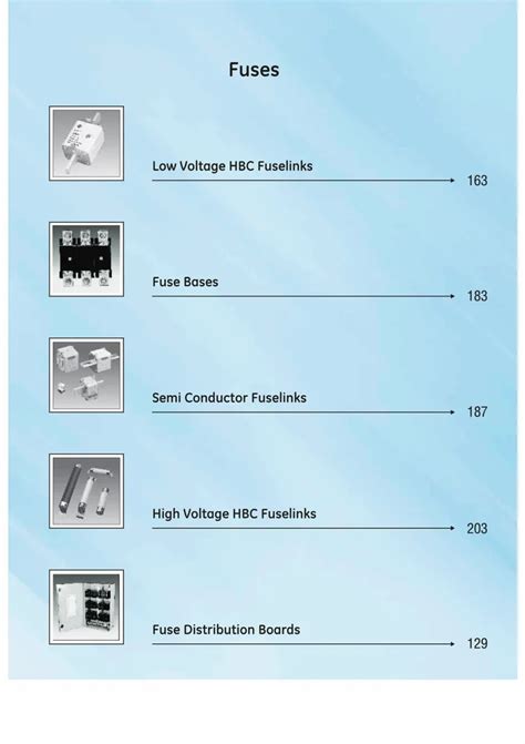Electric Fuses - 80 A Bussmann Semiconductor Fuses Trader - Retailer ...