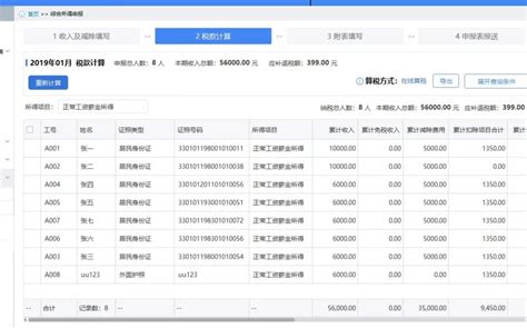 什么是记账报税？深圳公司记账报税办理流程详细步骤 - 知乎