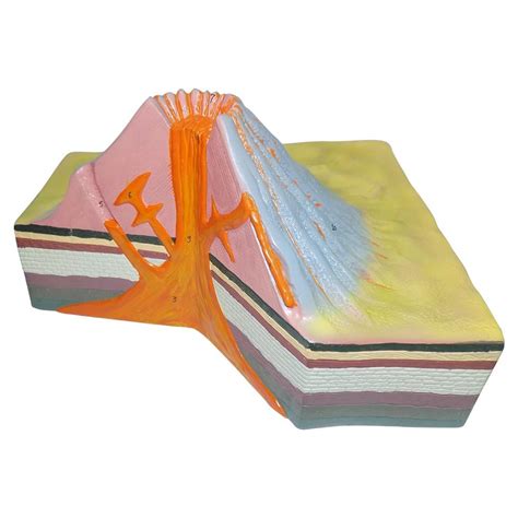 Working Volcano Model 的图像结果