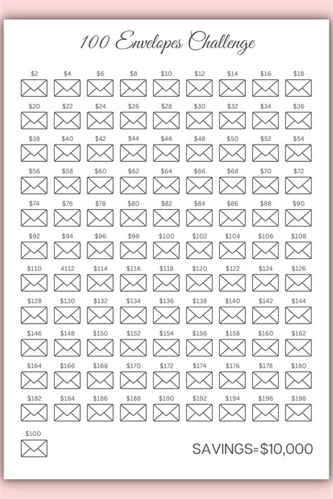 10000 Savings Challenge Printable - Printable Paper Crafts