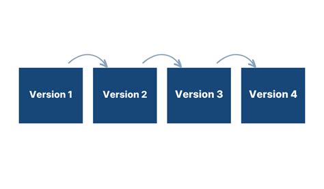 Image result for Document Version Control UI