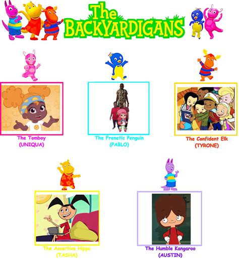 Image result for Meme Backyardigans Intro