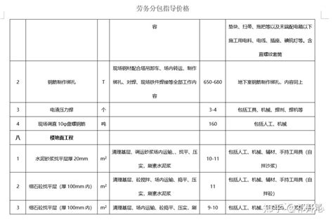 扬州市区9幅地块成功竞拍 总成交价约23.47亿元-扬州新房网-房天下