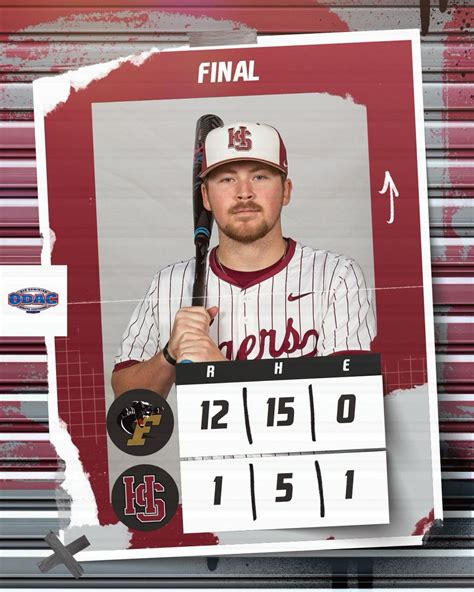 Hampden-Sydney College Tigers | Series Update | @hsc_baseball has ...