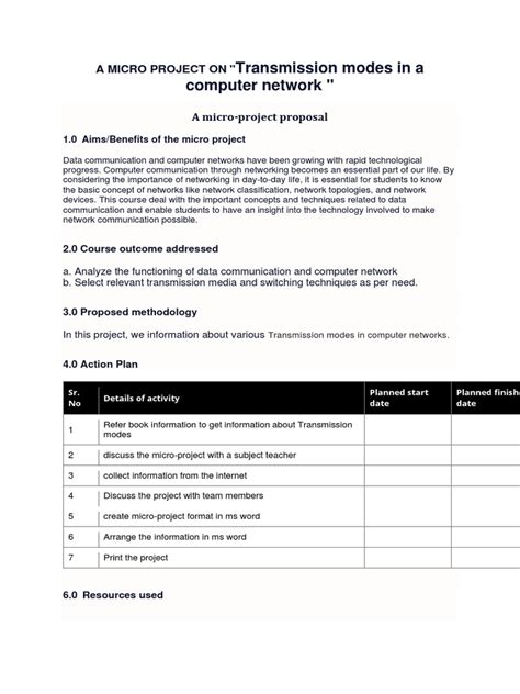 Micro-Projects 的图像结果