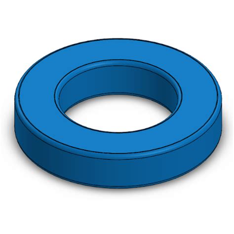 GFCI – Permanent Magnets Ltd