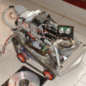 Image result for Force Vector Rotations