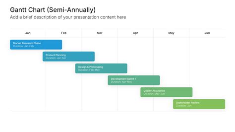 Keynote Gantt Chart Template
