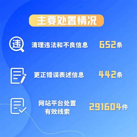 2022湖北网络举报工作做的咋样？这些数据亮了_处置_违法_线索