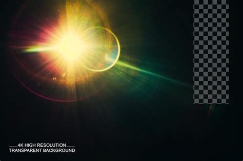 Image result for What Is Lens Whacking