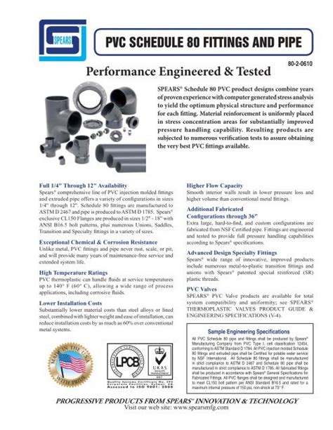 Threading Schedule 80 PVC Pipe 的图像结果