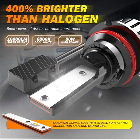 Buy KATUR 9007 Led Headlight Bulb, 80W 16000LM 6000K Cool White 360 ...