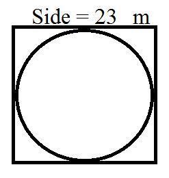 What will be the circumference of a circle inscribed inside a square of ...