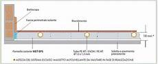 spessore massetto pavimento sistemi per ristrutturazione riscaldamento a pavimento spessore massetto pavimento sistemi per ristrutturazione riscaldamento a pavimento