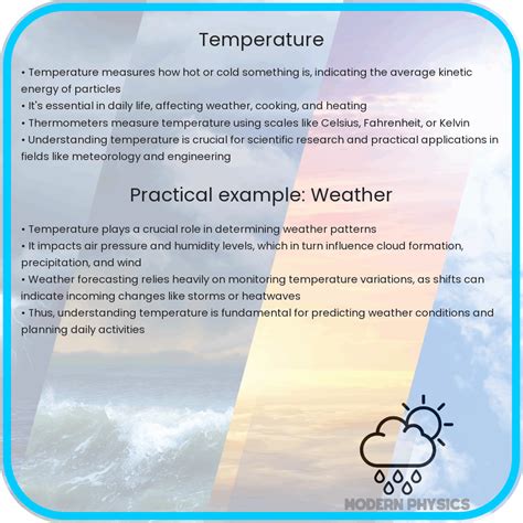 Temperature Examples 的图像结果