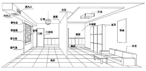 装修房子的步骤,88平的房子装修,装修的详细(第14页)_大山谷图库
