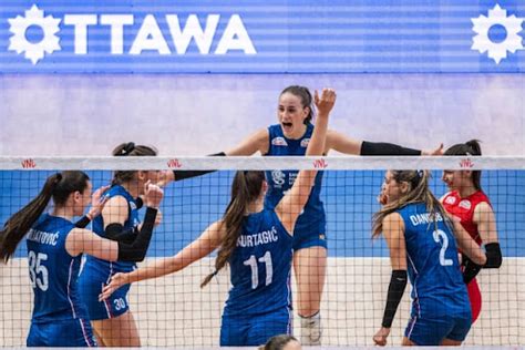 Sport - Novinska agencija Beta