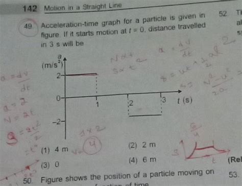 Image result for Acceleration On Graph