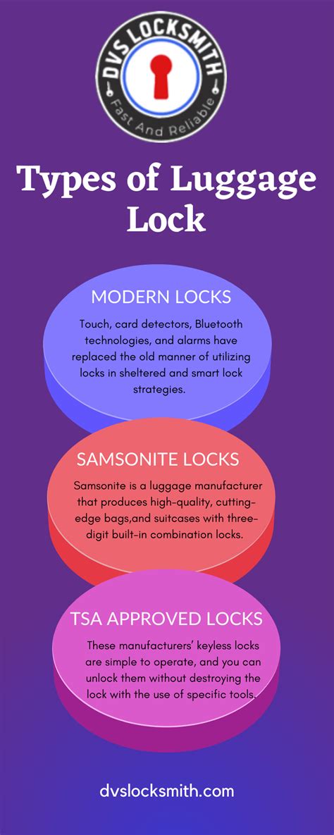 Image result for Samsonite TSA Lock Forgot Code