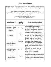 Image result for U-Boat Perfect Task Assignment
