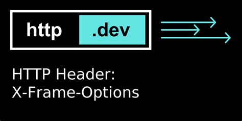 Image result for Iframe X-Frame Options JavaScript