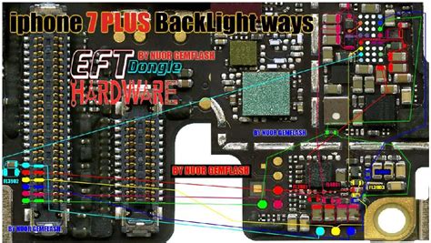 iPhone 7 Plus Tutorial 的图像结果