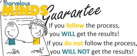 Grade 12 Learning 的图像结果