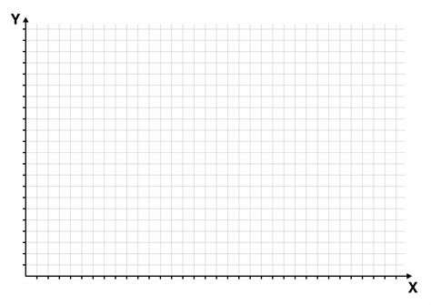 Image result for Bar Graph Paper Printable
